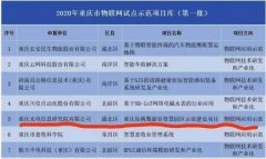 联盟副理事长单位重庆光电信息研究院“仙桃数据谷智慧园区示范建设项目”入