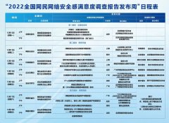 2022全国网民网络安全感满意度调查报告发布周正式开幕！