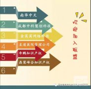 热烈欢迎重庆南华中天等6位伙伴加入联盟